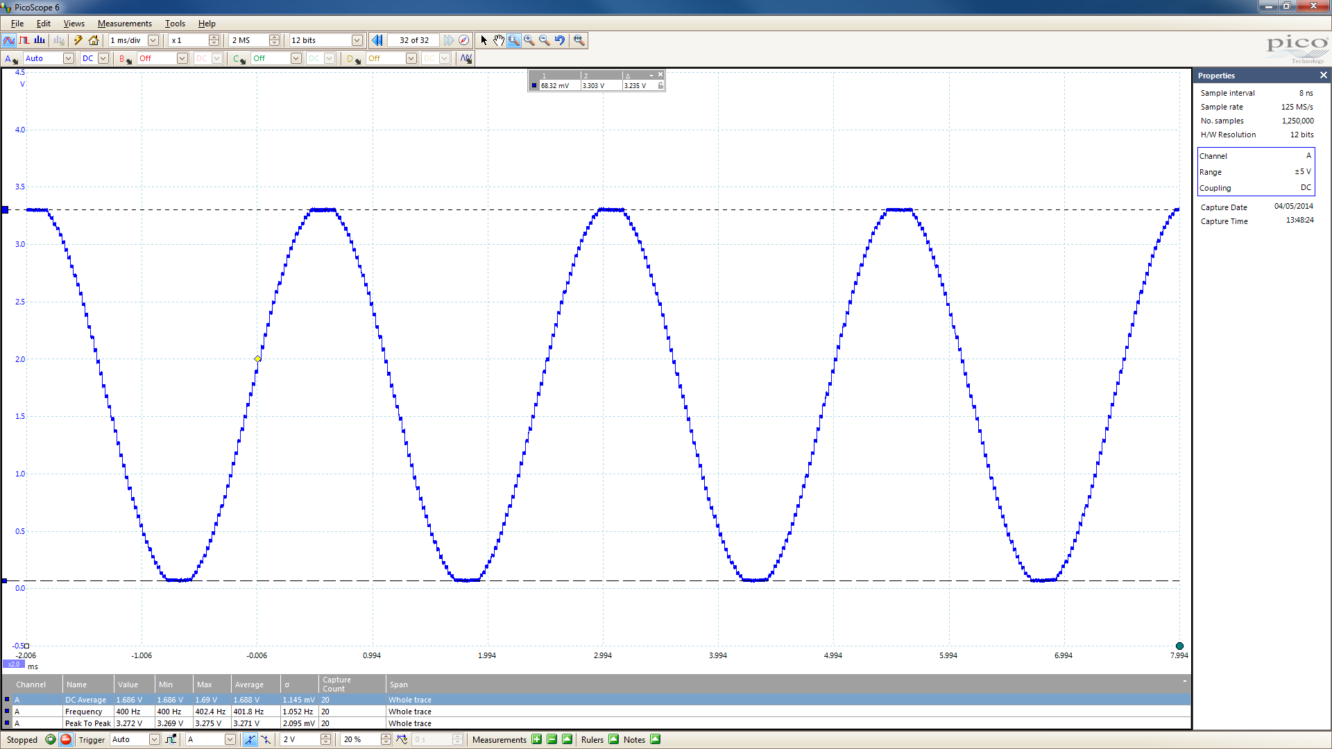 pyboard_DAC_400Hz_100pts_127dig.png