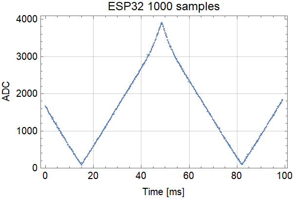 ESP32.png