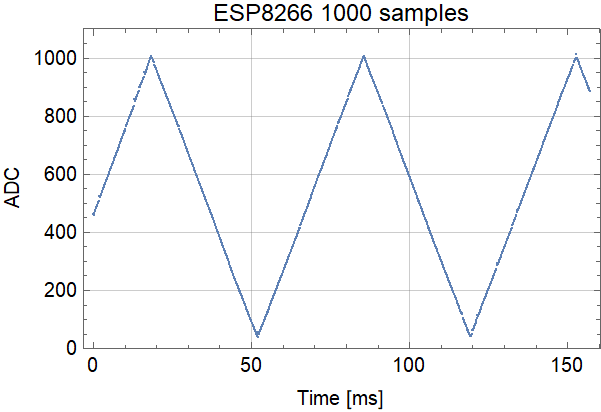 ESP8266.png