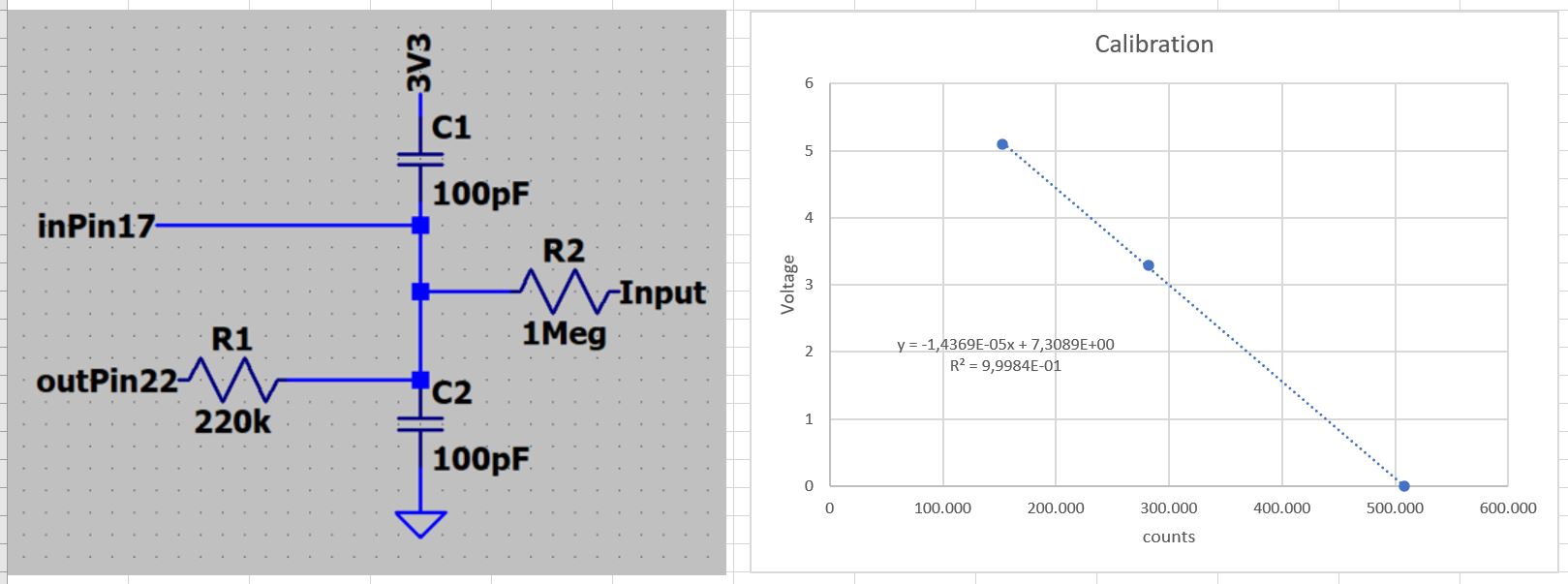 Pico Sigma Delta ADC.JPG