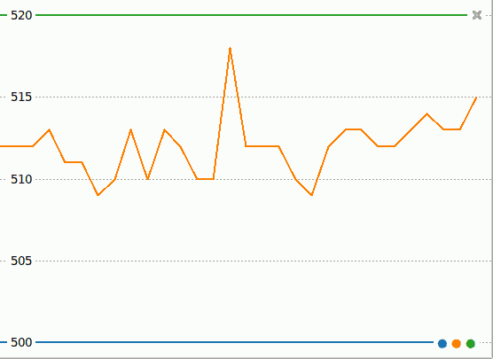 potentiometer_noise.png