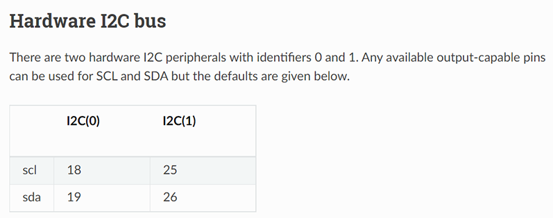 hardware-i2c-pins.png