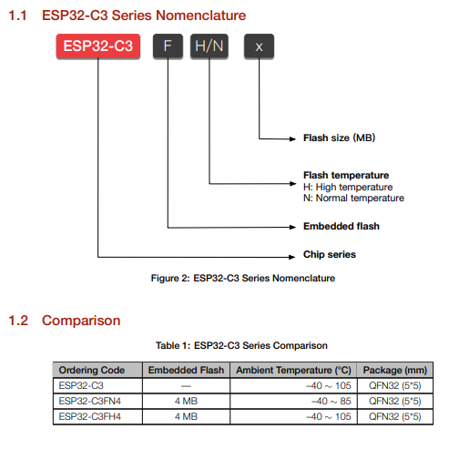 ESP32-C3.png