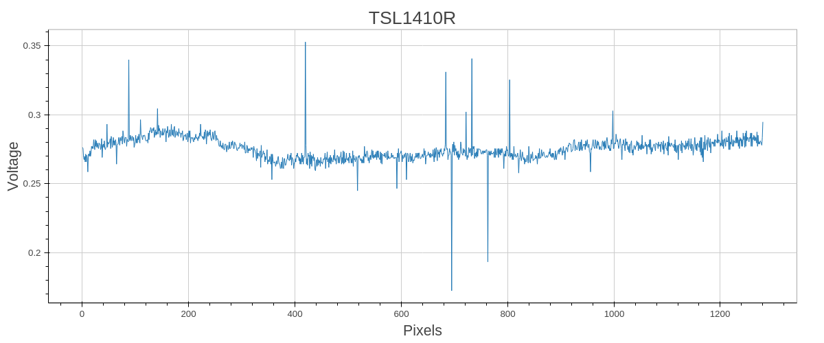 covered_sensor.png