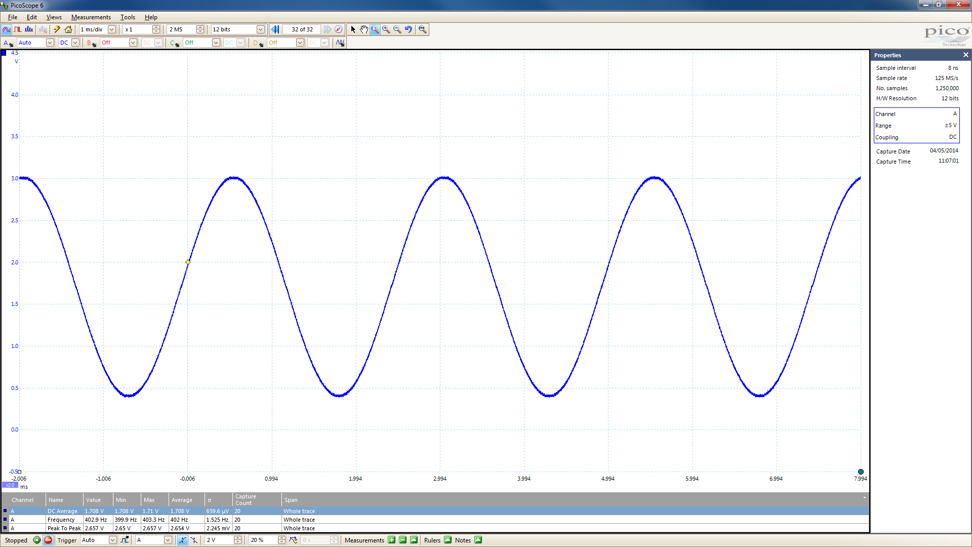 pyboard_DAC_400Hz_1000pts_100dig.png