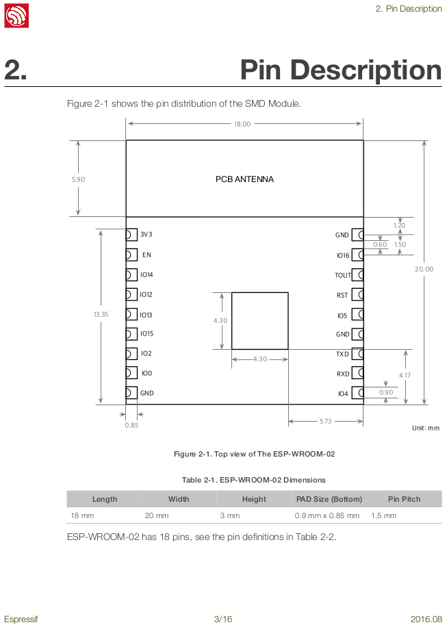 0C-ESP-WROOM-02_Datasheet_EN.pages_001.png