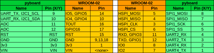 Untitled 1 - LibreOffice Calc_002.png