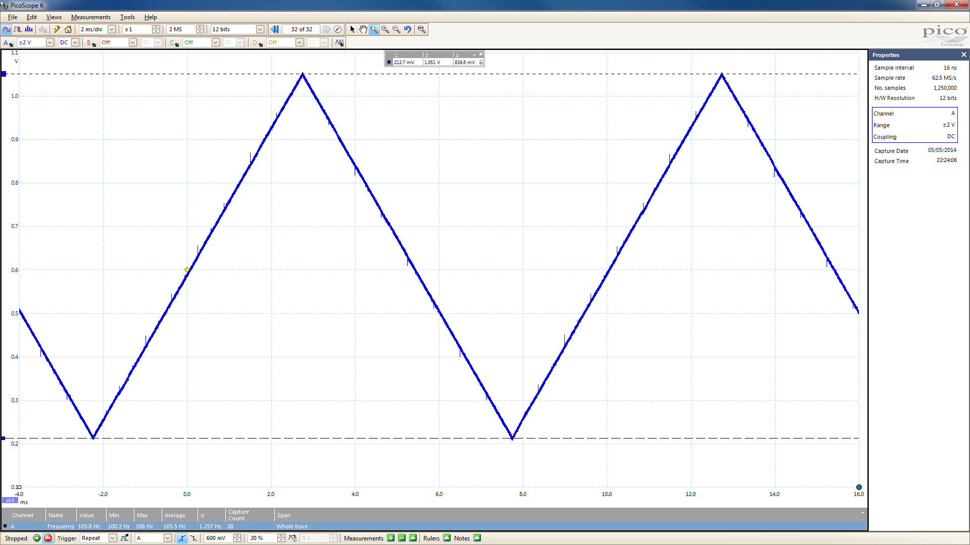 pyboard_DAC_triangle_100Hz.png