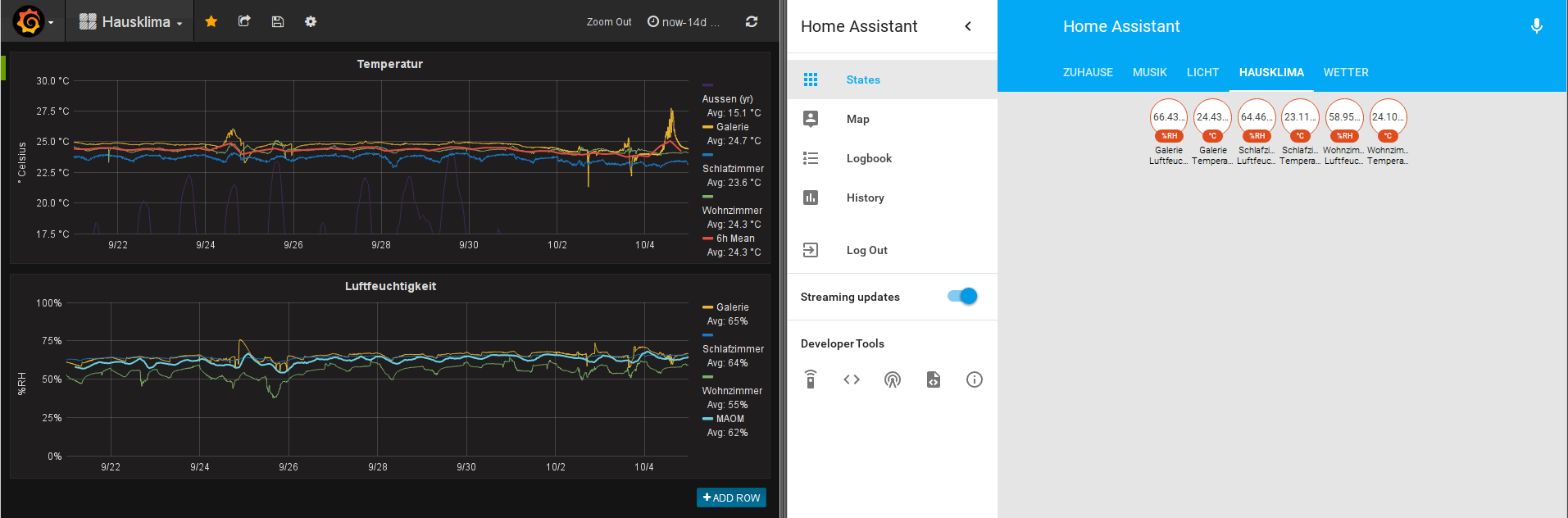 Grafana+HomeAssistant.png
