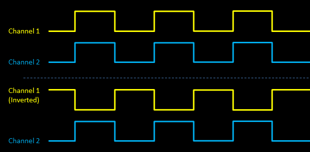 PWM inverted.png