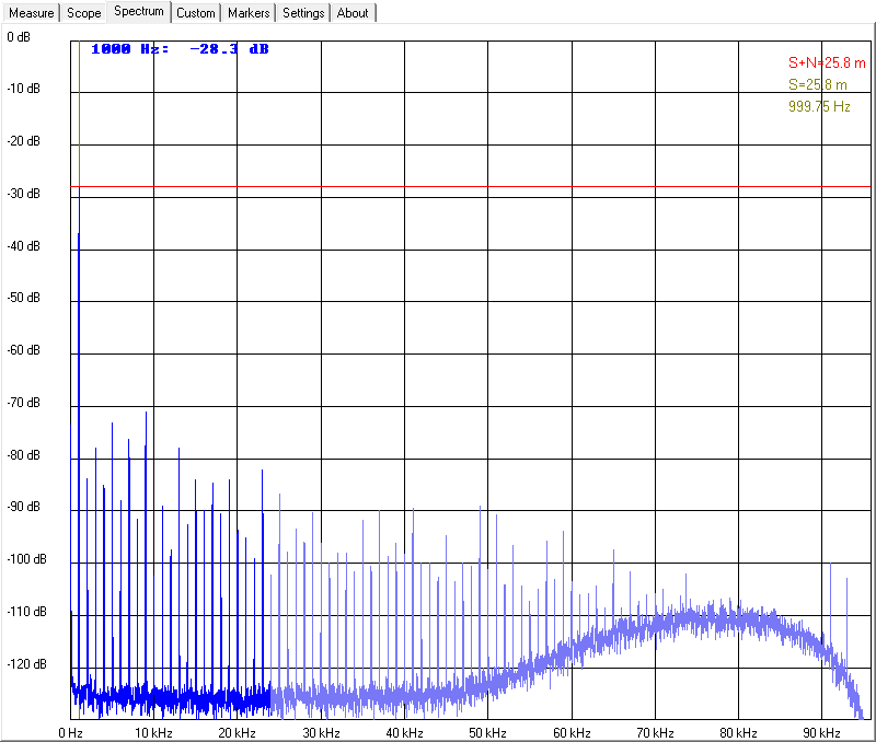 8bit-dac-unmodified-firmware.png