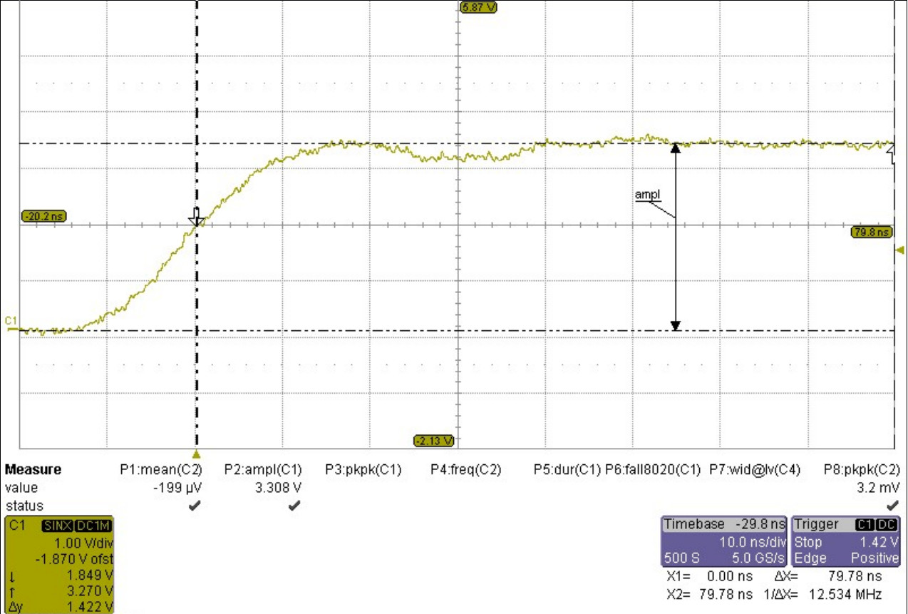 gpio_slow_150Ohm.jpg