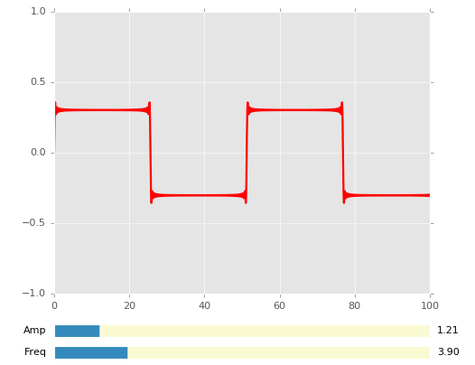 squaresignal.png